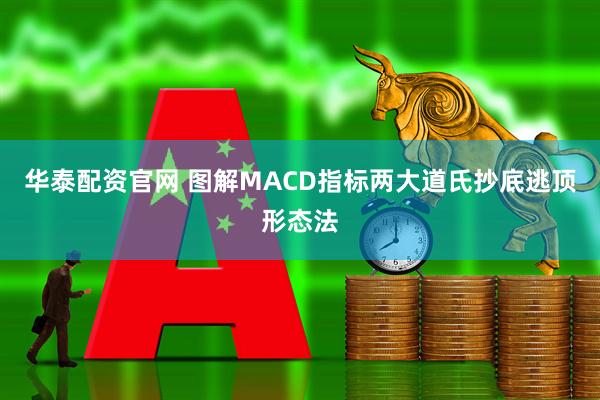 华泰配资官网 图解MACD指标两大道氏抄底逃顶形态法