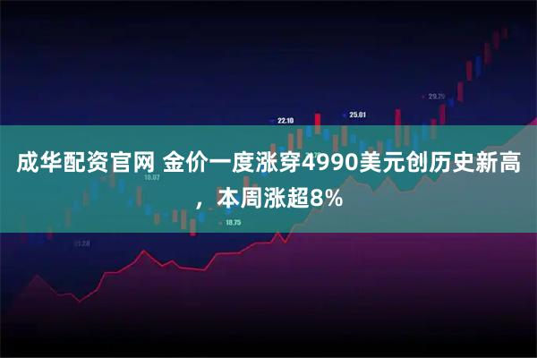 成华配资官网 金价一度涨穿4990美元创历史新高，本周涨超8%