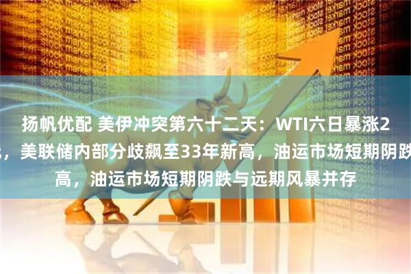 扬帆优配 美伊冲突第六十二天：WTI六日暴涨26%直逼108美元，美联储内部分歧飙至33年新高，油运市场短期阴跌与远期风暴并存